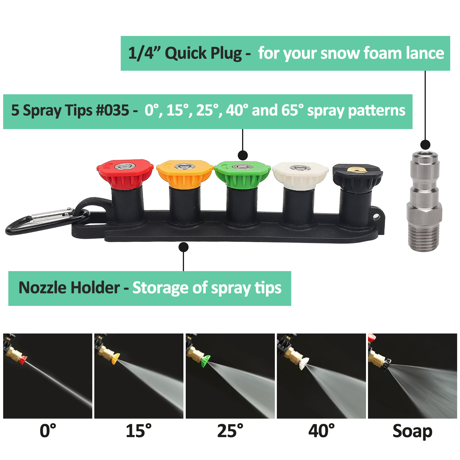 High Pressure Washer Gun with  - Pressure Washer Foam Gun avaliação e preço
