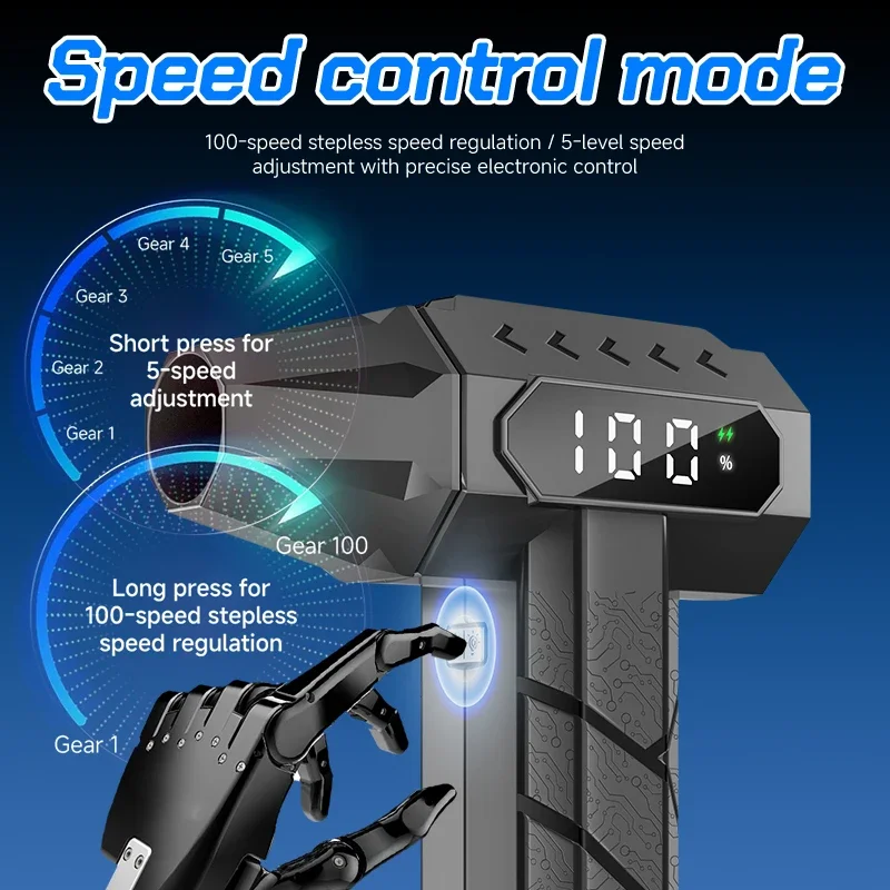 15000mAh Turbo Fan Jet 5 Speed - Dryer Car Blower avaliação e preço